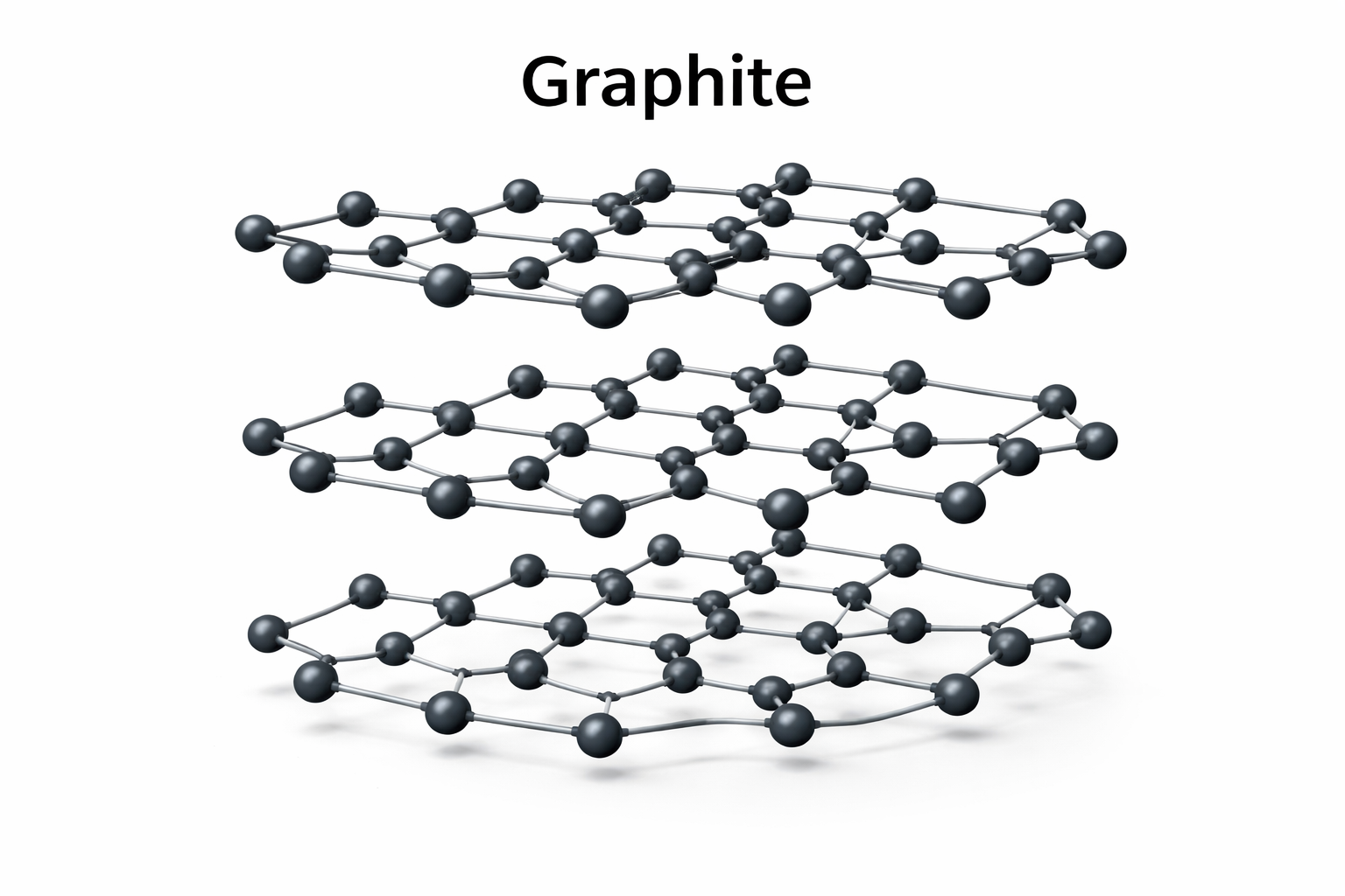 Graphite Structure